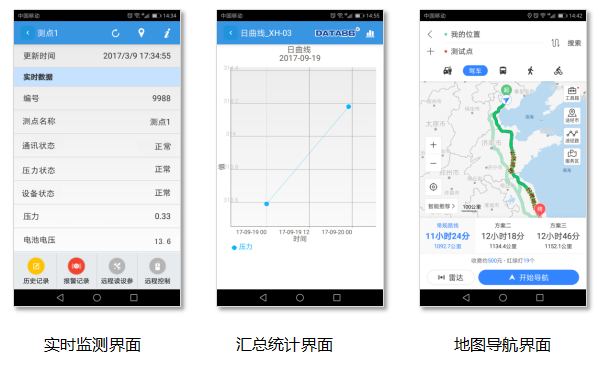 智慧油田|油田長停井壓力遠(yuǎn)程監(jiān)測系統(tǒng)|長停井壓力自動(dòng)監(jiān)測系統(tǒng)|長停井壓力遠(yuǎn)程監(jiān)測系統(tǒng)|長停井壓力遠(yuǎn)程監(jiān)控解決方案 智慧油田|油田長停井壓力遠(yuǎn)程監(jiān)測系統(tǒng)|長停井壓力自動(dòng)監(jiān)測系統(tǒng)|長停井壓力遠(yuǎn)程監(jiān)測系統(tǒng)|長停井壓力遠(yuǎn)程監(jiān)控解決方案