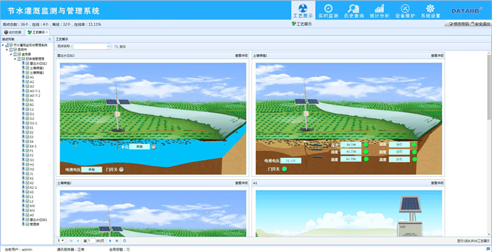 土壤墑情監測|土壤墑情動態監測系統|土壤墑情監測站|農田土壤墑情監測設備|農業物聯網土壤墑情監測|土壤墑情自動監測站|無線土壤墑情監測系統軟件 土壤墑情監測|土壤墑情動態監測系統|土壤墑情監測站|農田土壤墑情監測設備|農業物聯網土壤墑情監測|土壤墑情自動監測站|無線土壤墑情監測系統軟件