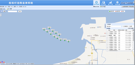 航標(biāo)燈遠(yuǎn)程監(jiān)測系統(tǒng)|智能航標(biāo)燈|航標(biāo)等距離偏移監(jiān)測|航標(biāo)燈定位監(jiān)測|航標(biāo)燈工作狀態(tài)監(jiān)測|港行管理局航標(biāo)燈監(jiān)測管理系統(tǒng)|智慧港口 2