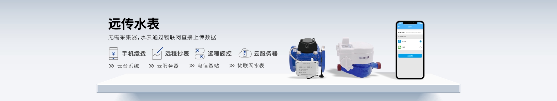遠傳水表 遠傳水表